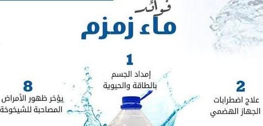 ماء زمزم الاصلي