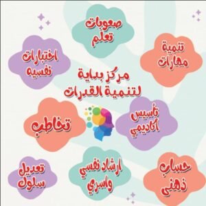 مـركـز بـدايـة لـتـنـمـيـة الـقـدرات