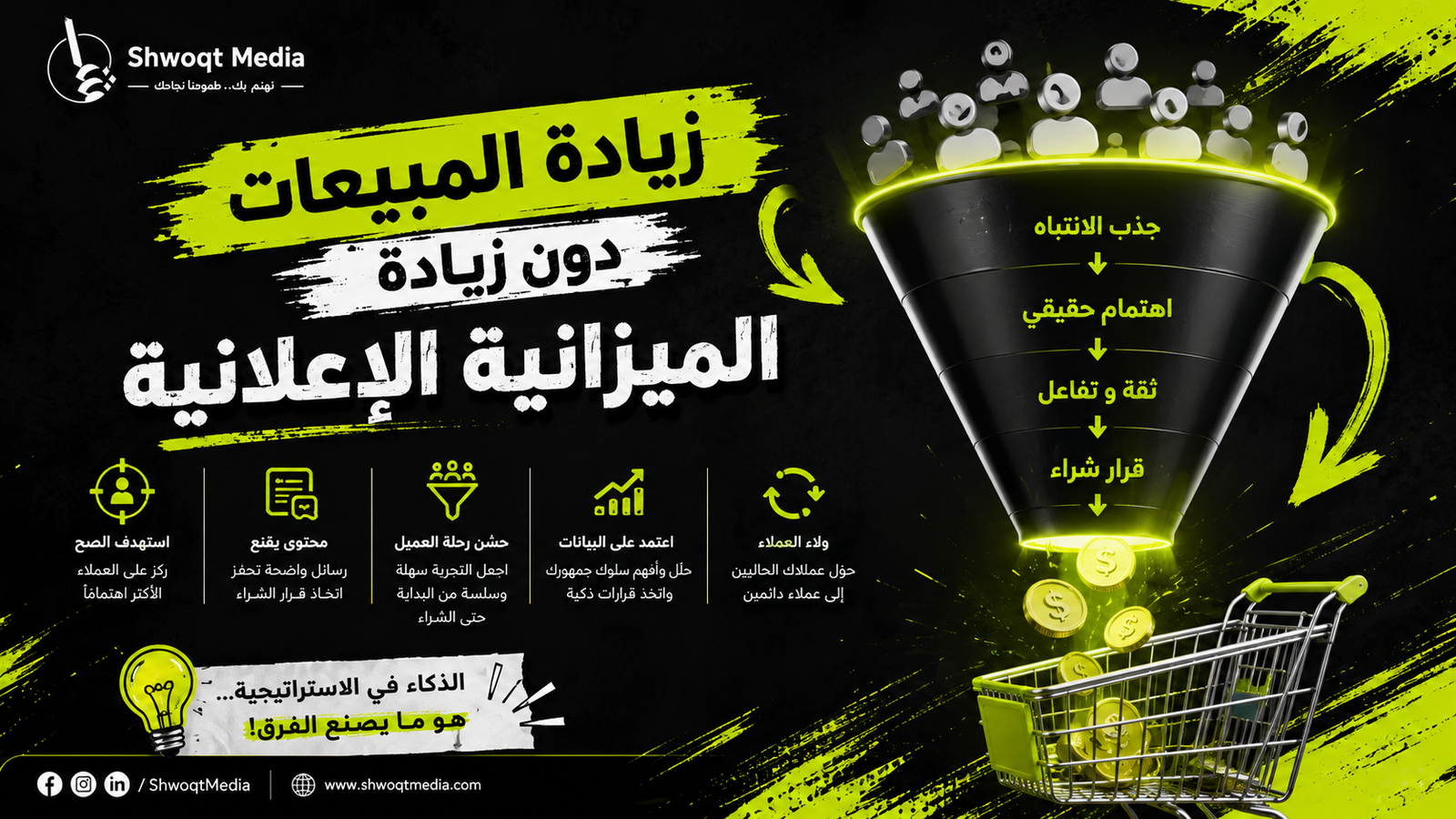 أسرار زيادة المبيعات
